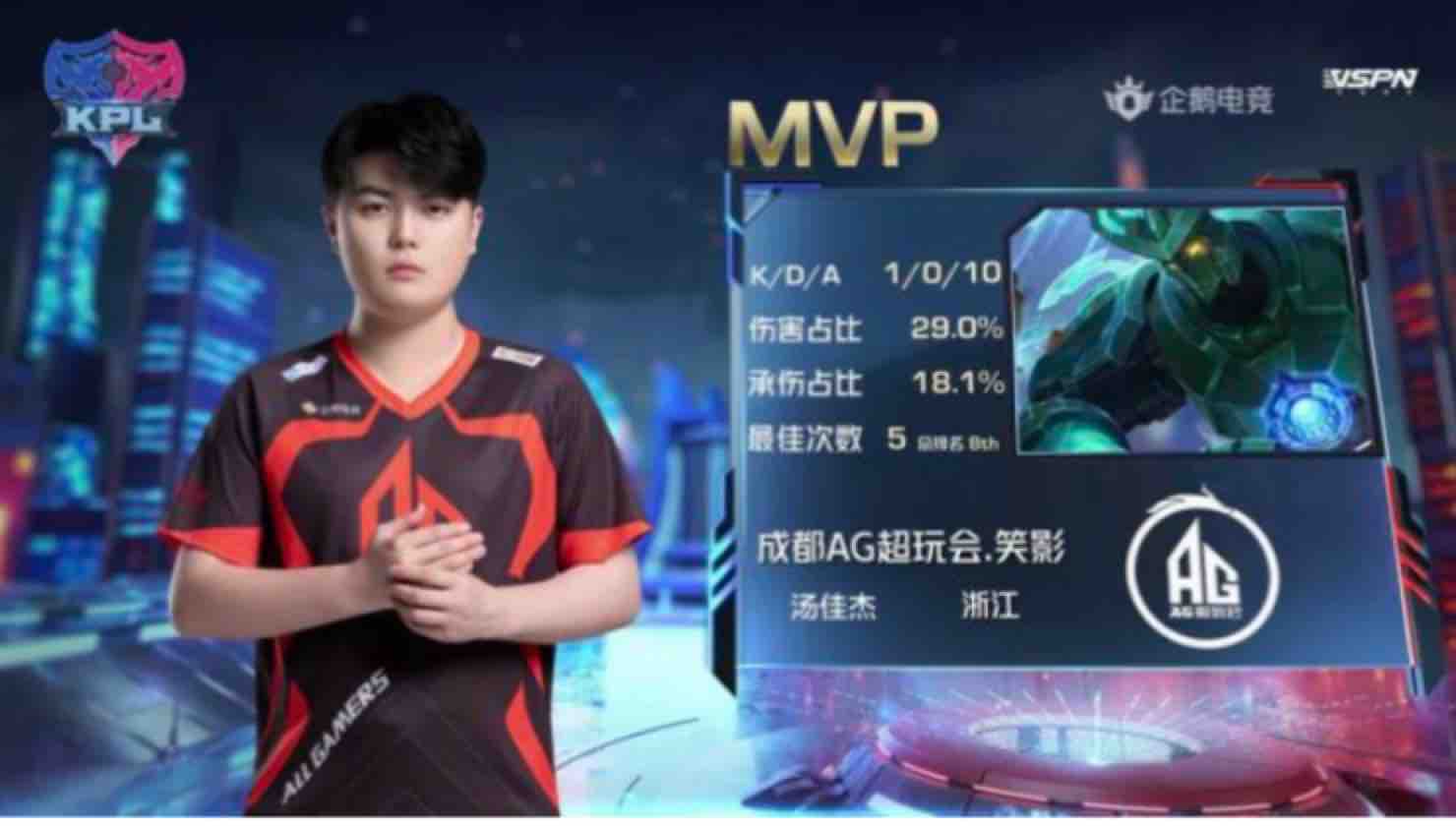 联赛的贡献 联赛的贡献