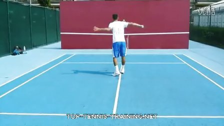 战术位置与 战术位置与