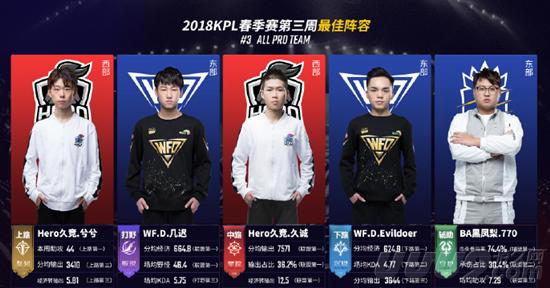 北京冬奥会 北京冬奥会