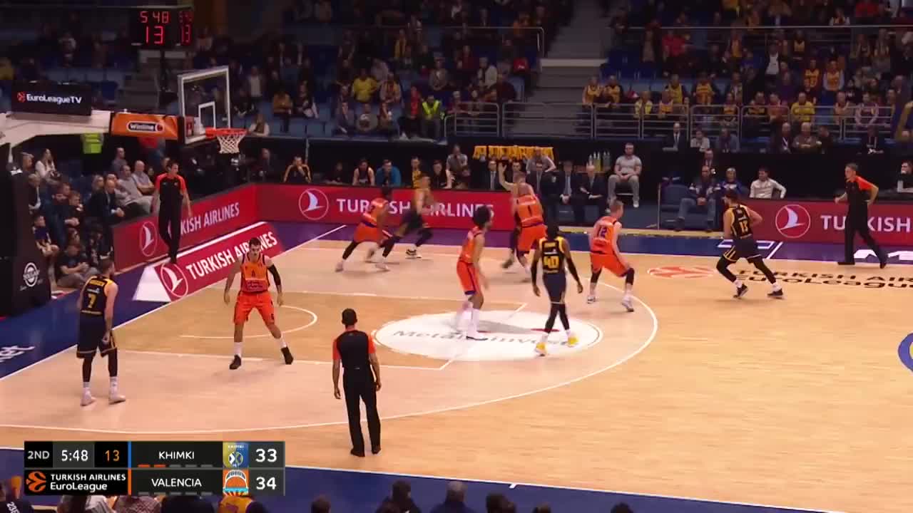 风控都依赖 风控都依赖