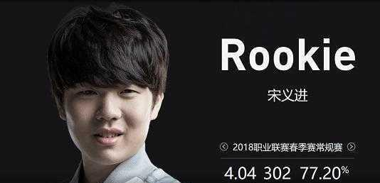 变清